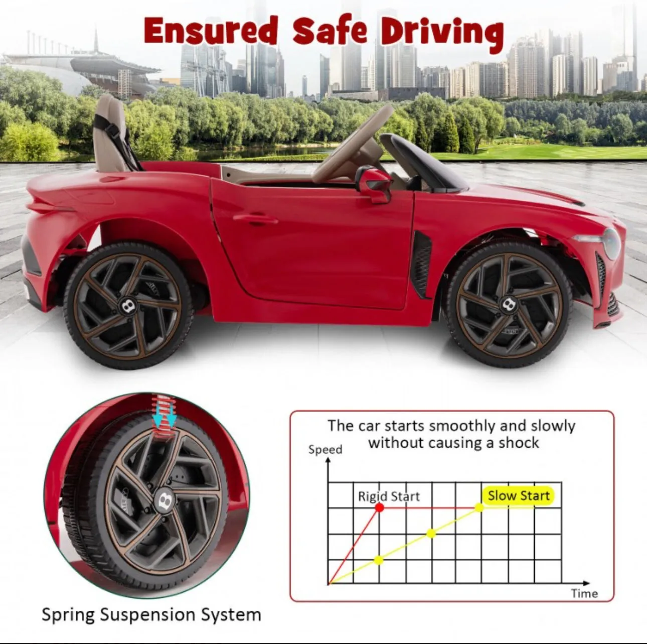 2025 Licensed 12V Bentley Bacalar Ride On Car 1 Seater Upgraded | Seatbelt | Push To Start Button | Music | Lights | Remote