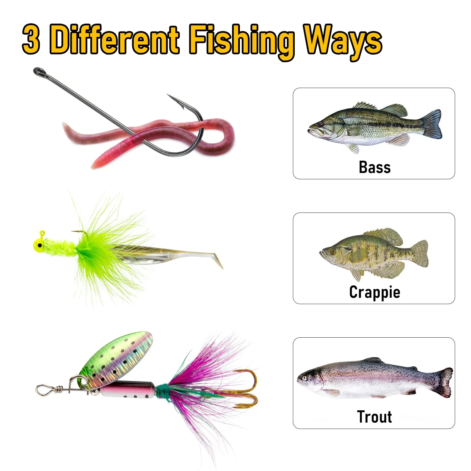 25pcs Survival Fishing Kit