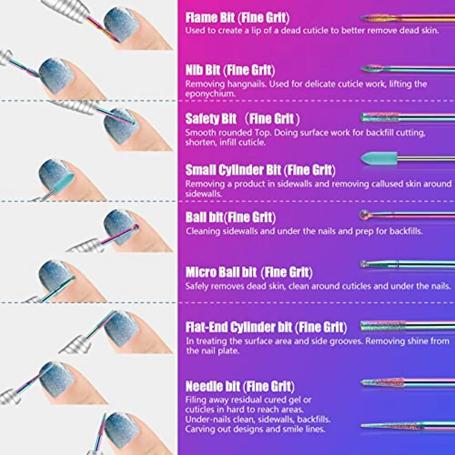 30Pcs Nail Drill Bits,3/32 Inch Ceramic Drill Bits for Nails Sets Acrylic, Diamond Cuticle Efile Carbide Remover Bits for Home Salon Acrylic Gel Nail Manicure Pedicure Tools(Come with 3 Cases)