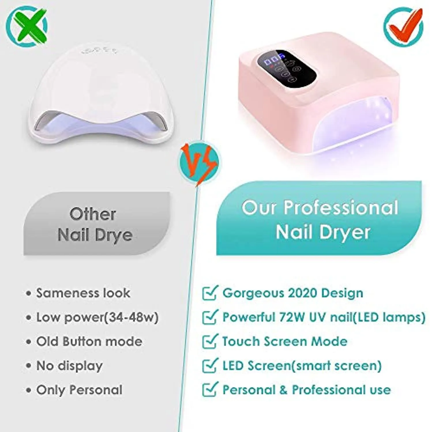 72W Cordless Led Nail Lamp, Rechargeable LED Nail Dryer, 15600mAH Wireless Fast Nail Polish Curling Lamp,Professional Gel Nail Lights Nail Art Manicure Tools for Home and Salon(Rechargeable)