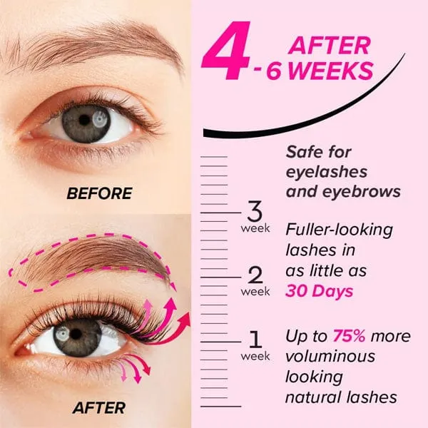 Absolute New York Eyelash & Brow Growth Serum - 0.03oz/9g - (MEBS01) - (C)
