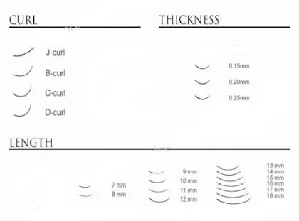 Bottom Eyelash Extensions Mini Tray