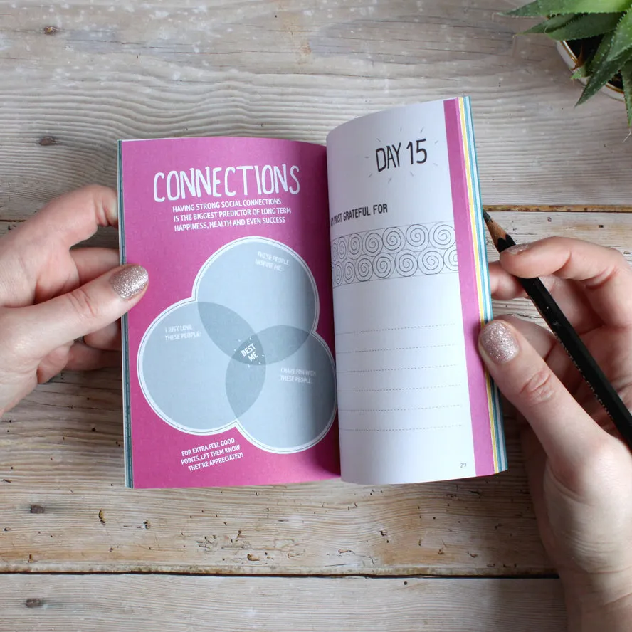 Bright Box | Thoughtful & Fun Letterbox Gift