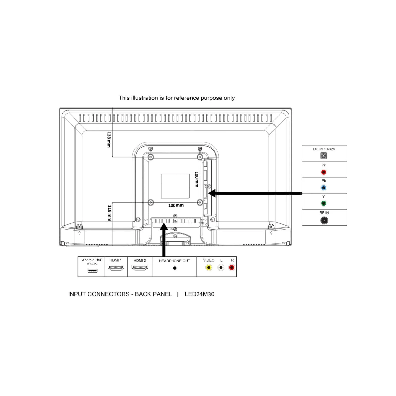 Englaon 24″ HD LED 12V TV for Caravans