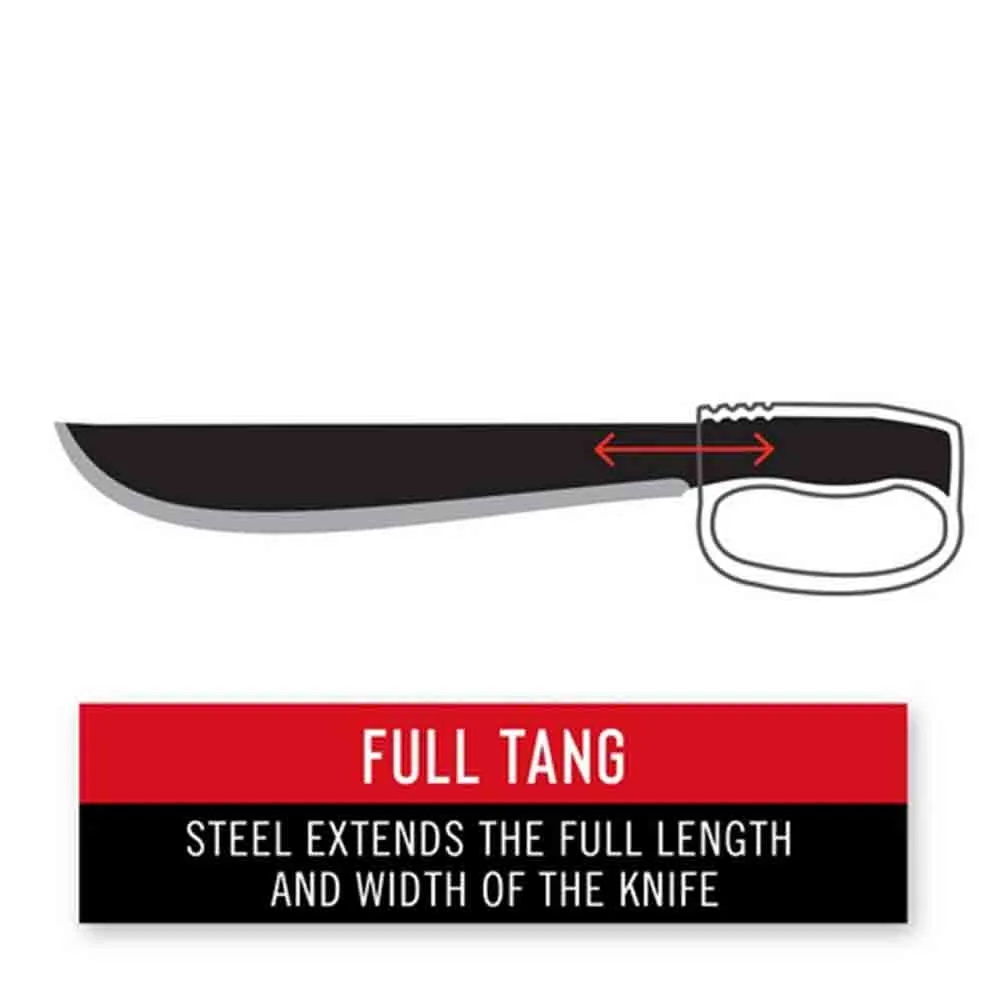 F1400 Machette