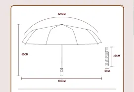 FLEX&COZY® Reinforced Fully Automatic Umbrella Large Size,120