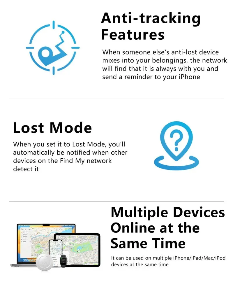 Global GPS Mini Smart Tracker