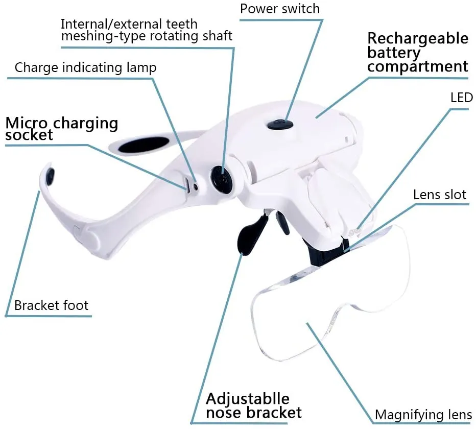 Hands Free Headband Magnifying Glass, USB Charging Head Magnifier with LED Light Jewelry Craft Watch Hobby 5 Lenses 1.0X 1.5X 2.0X 2.5X 3.5X (Upgraded Version)