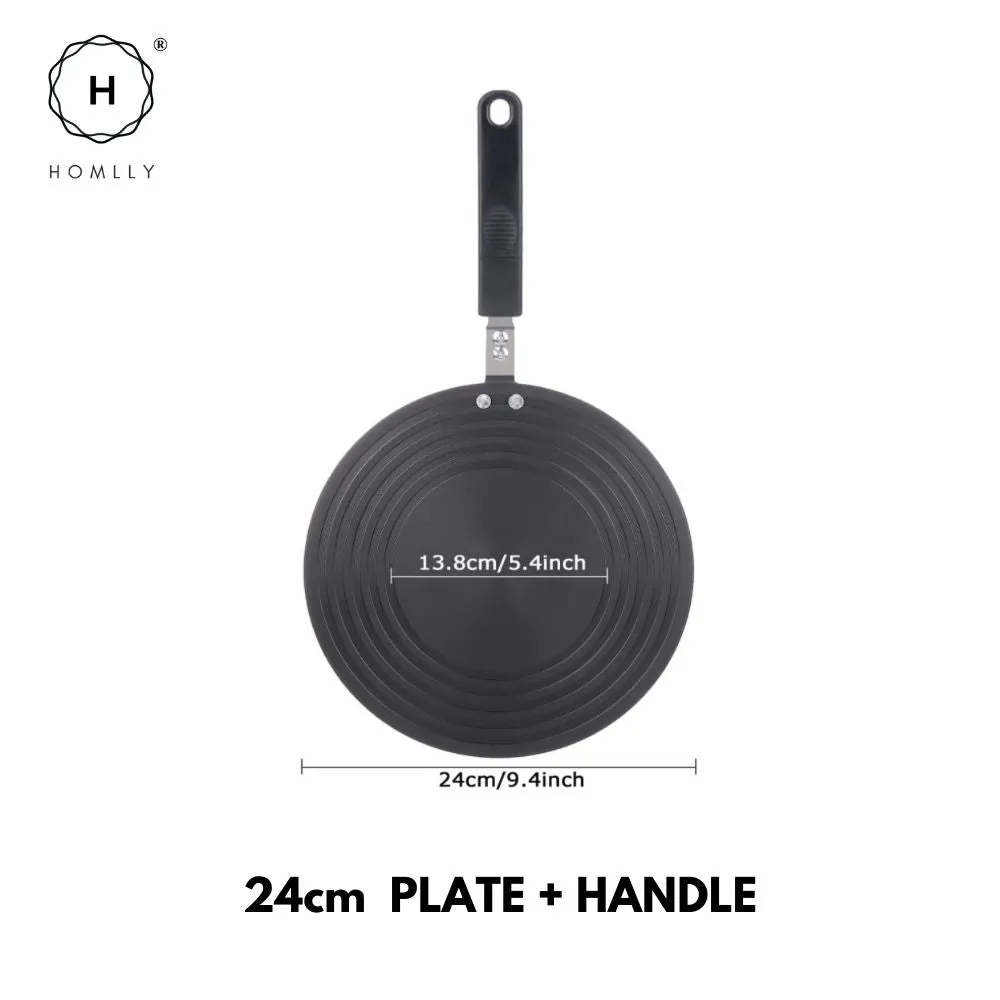 Homlly 2 in 1 Heat Diffuser Defrosting Thawing Plate with Pot Protection