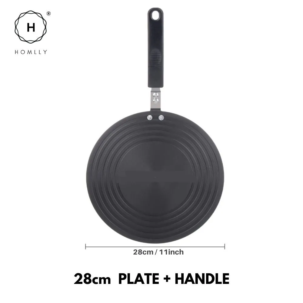 Homlly 2 in 1 Heat Diffuser Defrosting Thawing Plate with Pot Protection