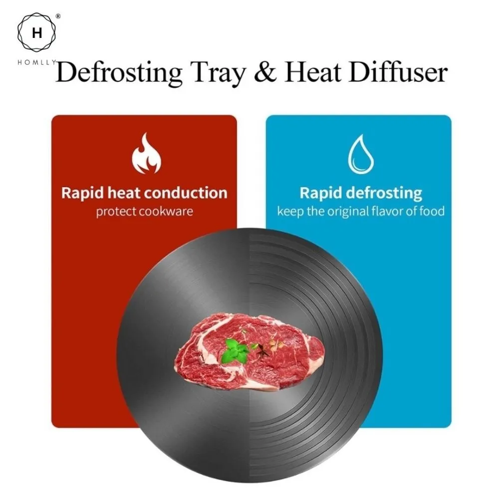 Homlly 2 in 1 Heat Diffuser Defrosting Thawing Plate with Pot Protection