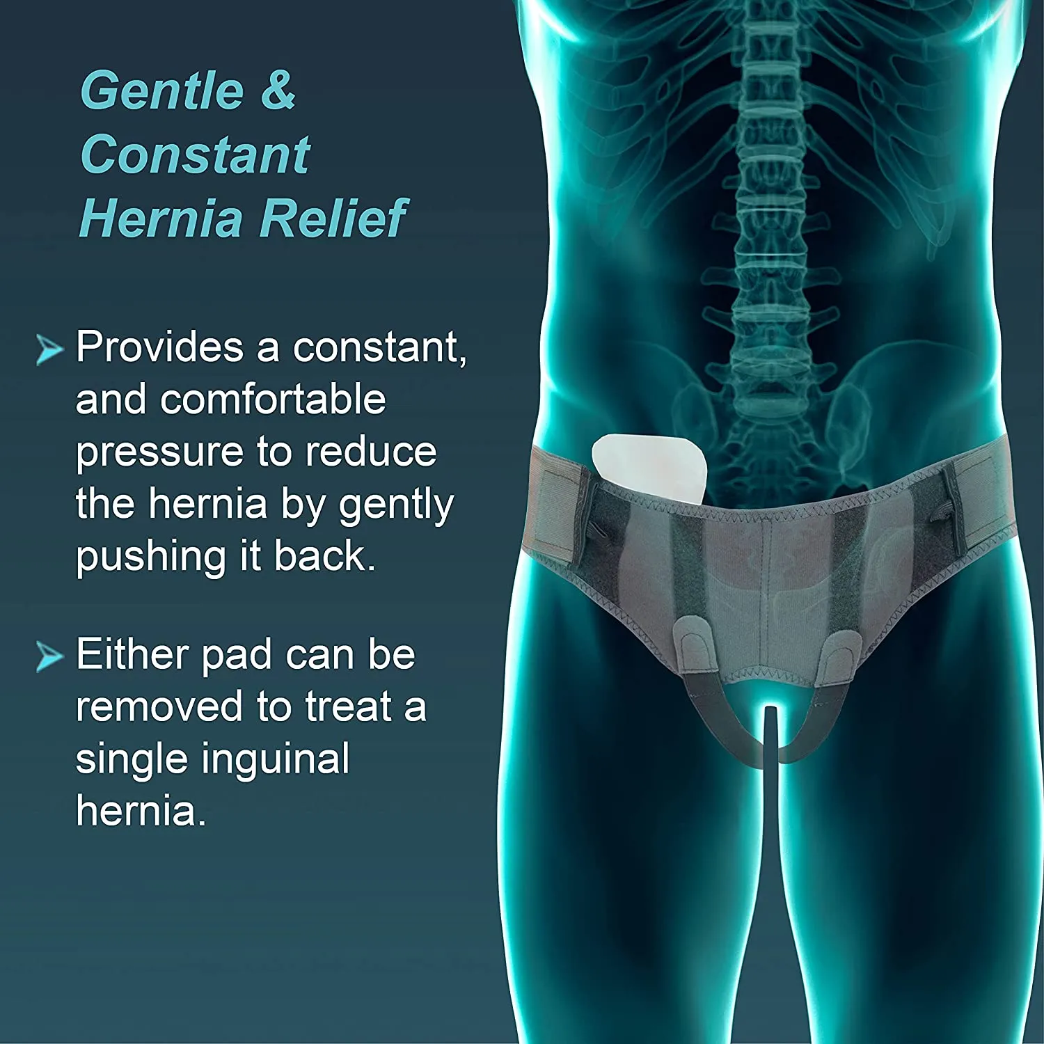 Inguinal Hernia Belt