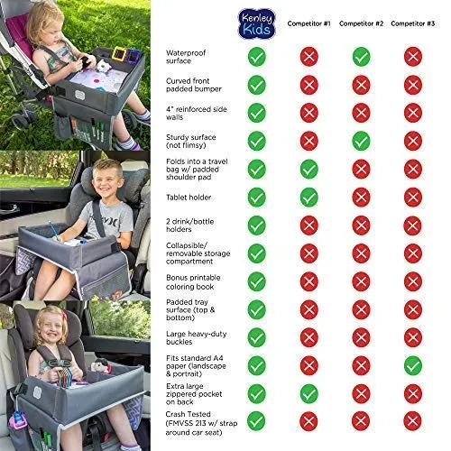 Kids Travel Play Tray