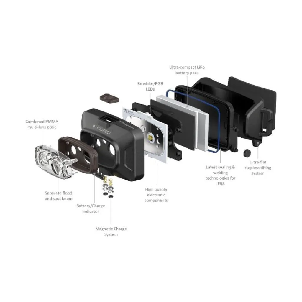 Ledlenser HF4R Signature 600Lumen Rechargeable Headlamp
