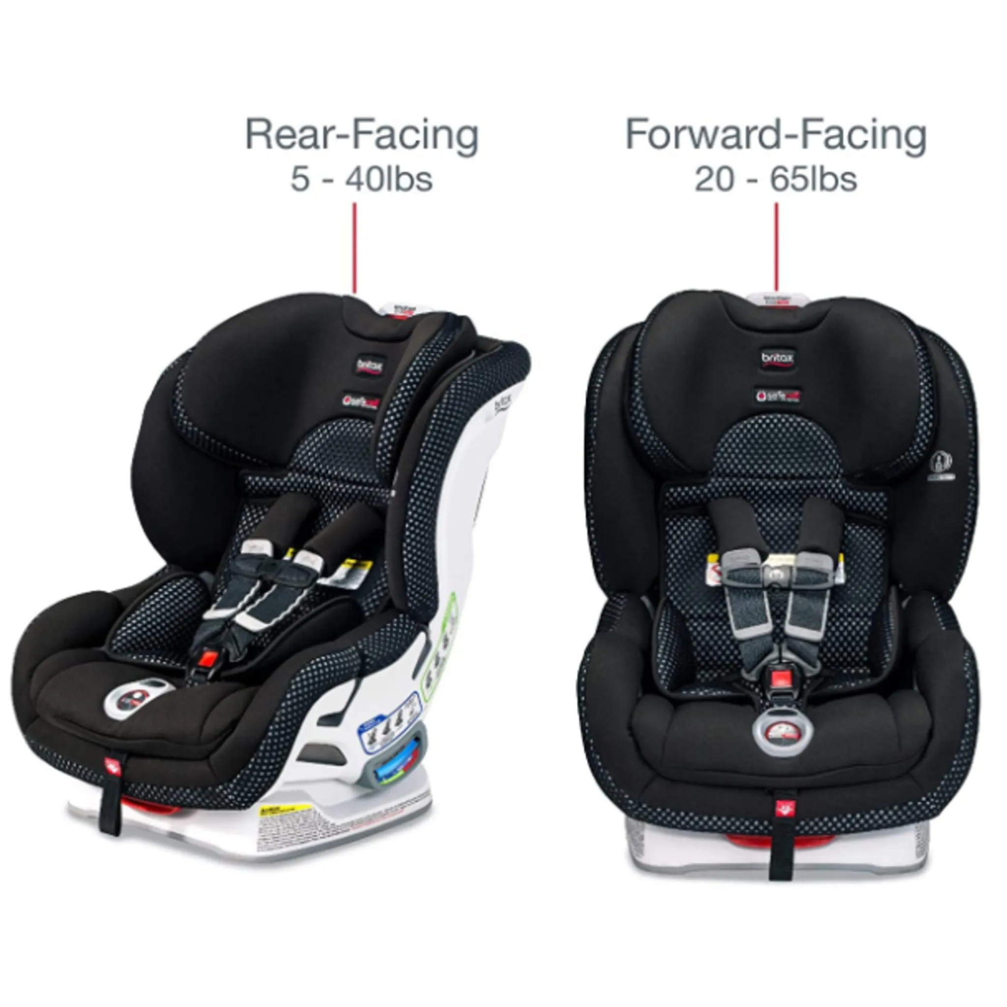 Like New/Unboxed- Britax Boulevard ClickTight Cool Flow Convertible Car Seat (Circa)