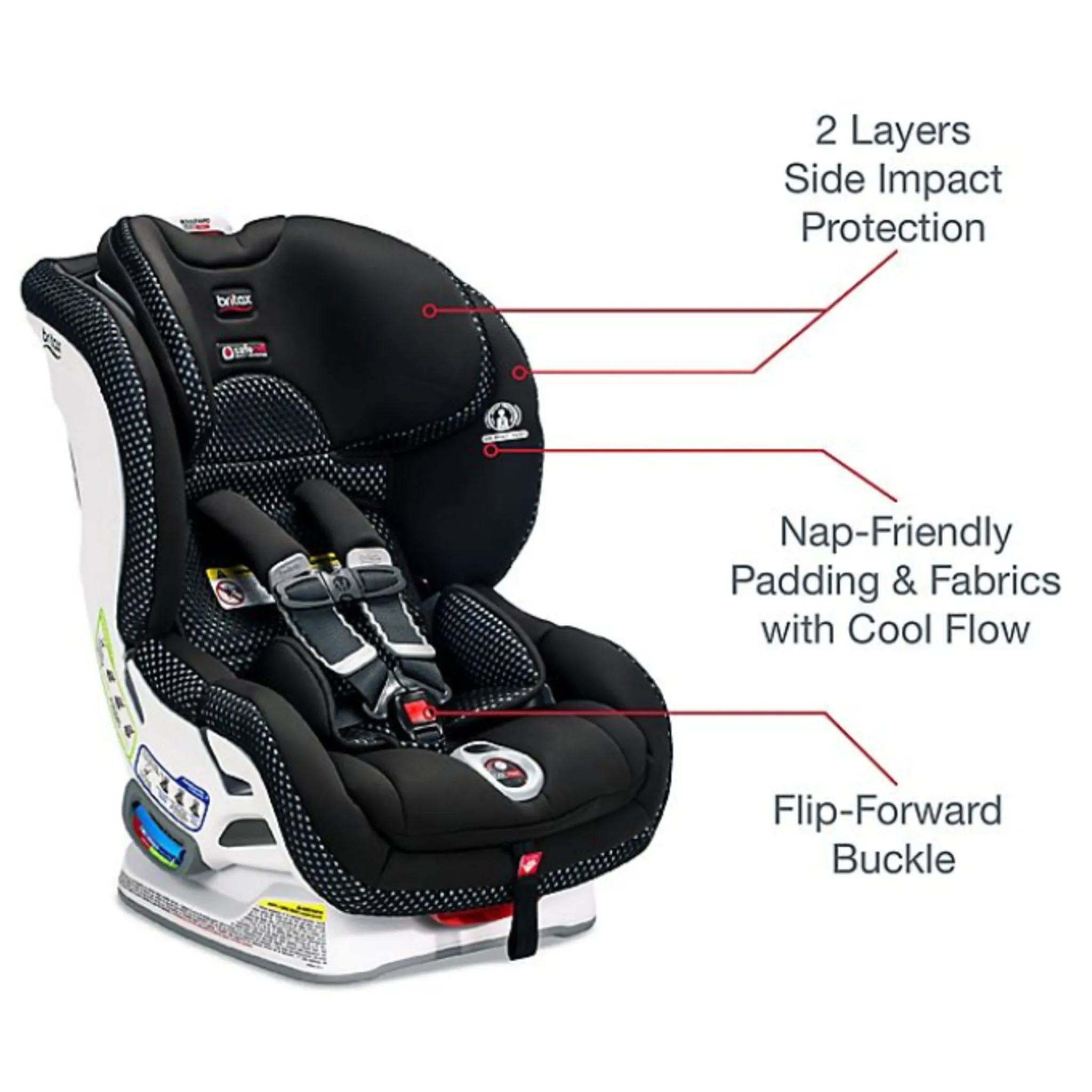 Like New/Unboxed- Britax Boulevard ClickTight Cool Flow Convertible Car Seat (Circa)