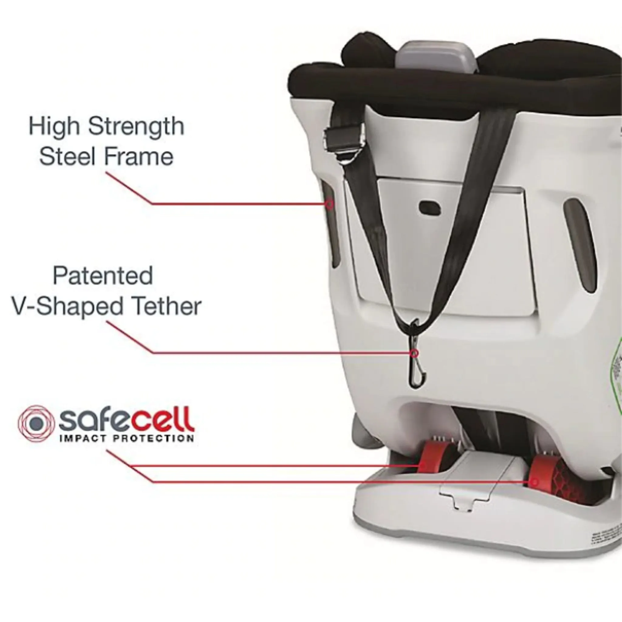 Like New/Unboxed- Britax Boulevard ClickTight Cool Flow Convertible Car Seat (Circa)
