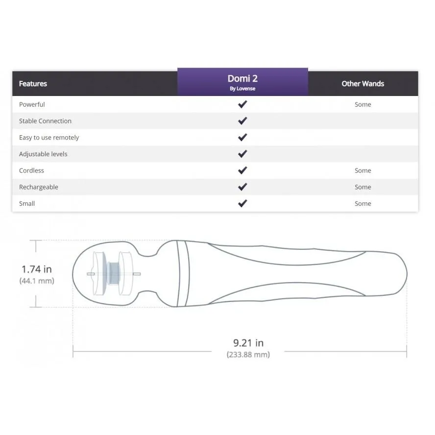 Lovense - Domi Wand 2 App Controlled Super Powerful Mini Wand