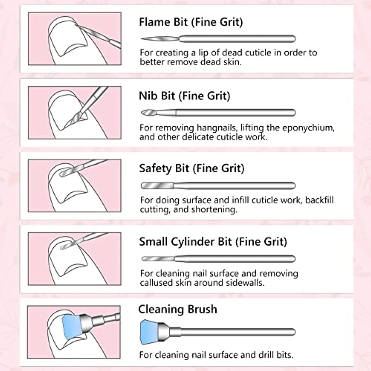 MelodySusie 10Pcs Diamond Nail Drill Bit Set, 3/32'' (2.35mm) Professional Cuticle Drill Bits Kit for Acrylic Gel Nails, Manicure Pedicure Remove Tools, Home Salon Use with 300Pcs Sanding Bands