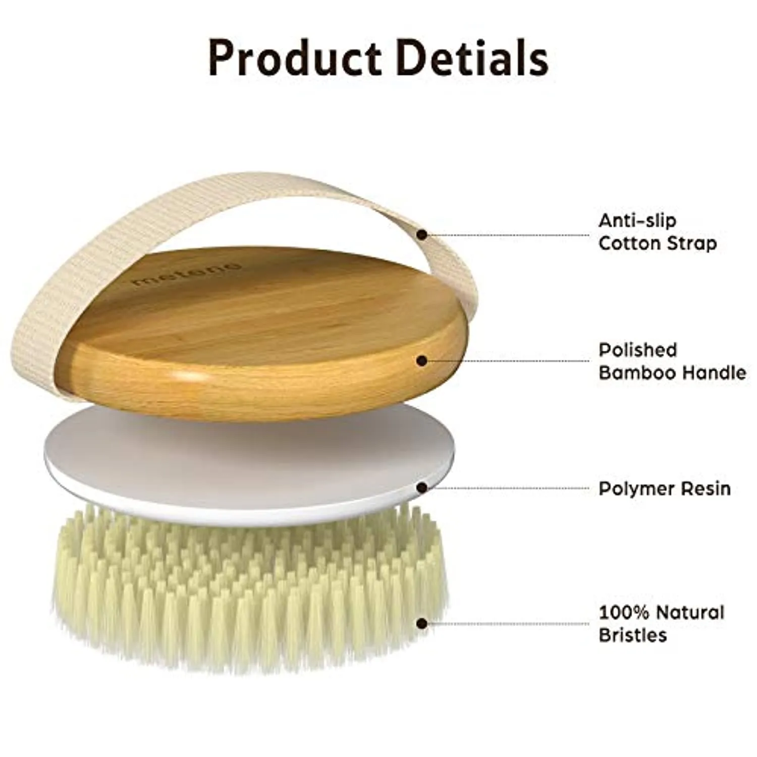 Metene 2 Pack Bamboo Dry Body Brushes, Shower Brush Wet and Dry Brushing, Dry brush for Cellulite and Lymphatic, Body Scrubber with Soft and Stiff Bristles, Suitable for All Kinds of Skin