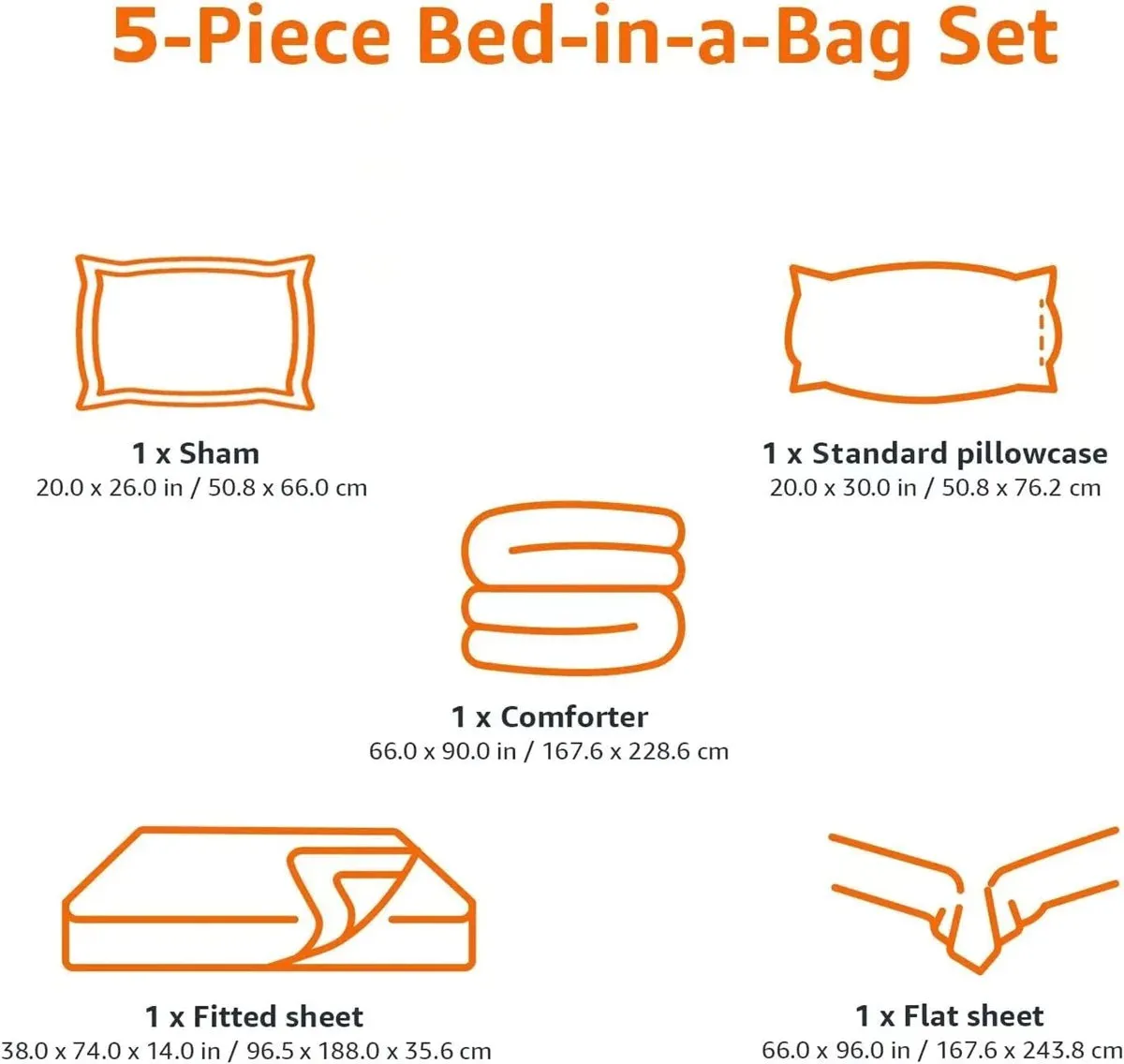 NEW AMAZON BASICS KIDS 5PC BEDDING SET TWIN Easy-Wash Microfiber Bed-in-a-Bag Bedding Set Pink Kitties, Sheets included!