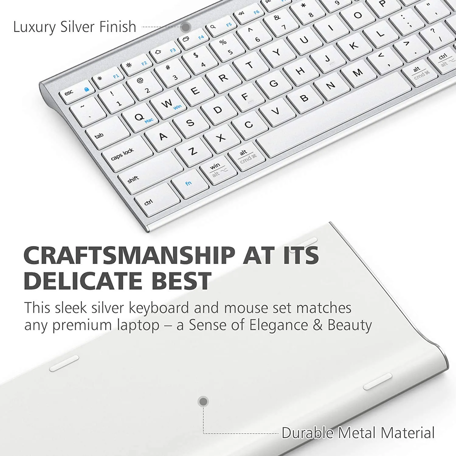 New in box! iClever GK03 Wireless Keyboard and Mouse Combo - 2.4G Portable Wireless Keyboard Mouse, Rechargeable Battery Ergonomic Design Full Size Slim Thin Stable Connection Adjustable DPI, Silver and White