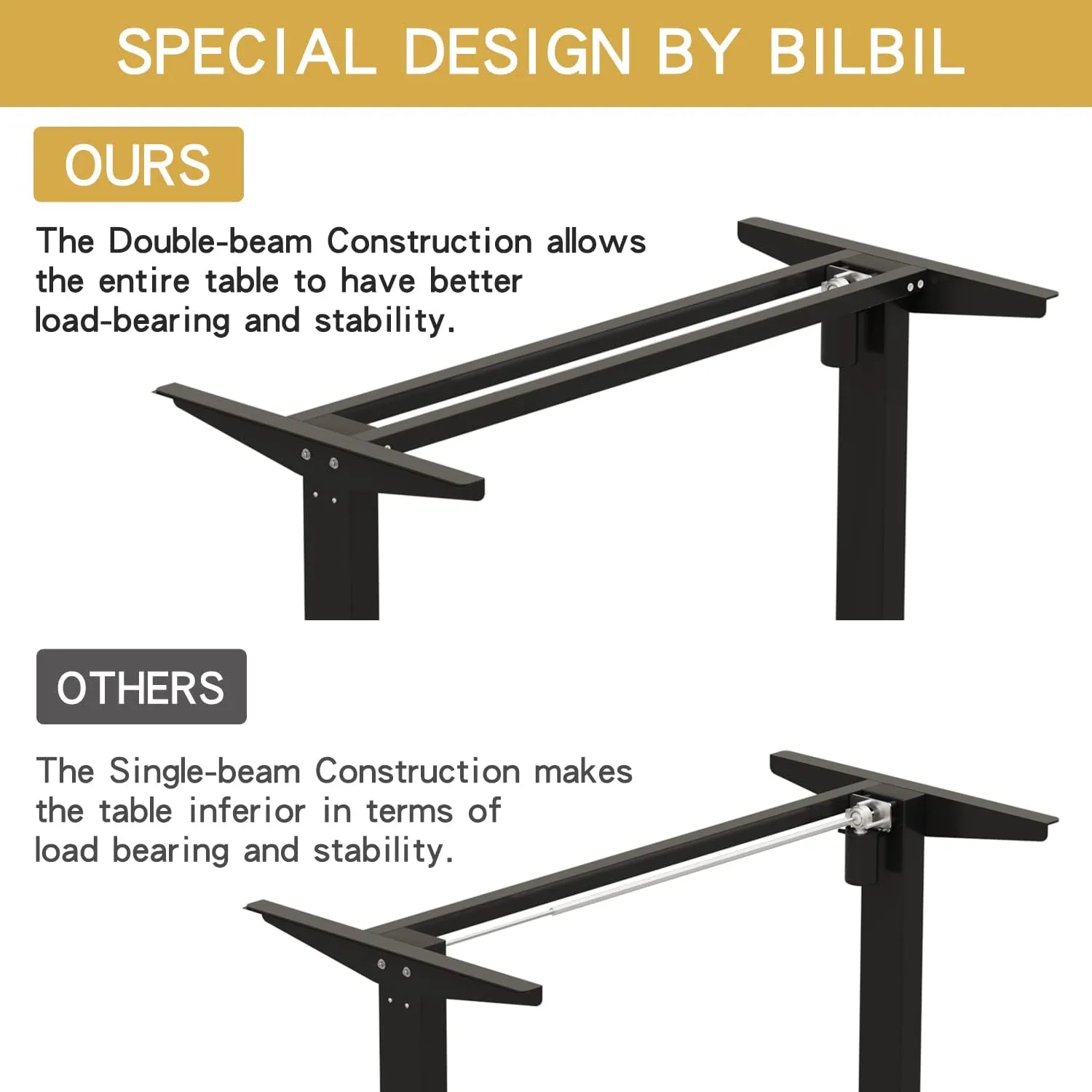 NEW in box! Retails $230 Jceet Adjustable Height Electric Sit/Standing Desk, 55 x 24 Inch Sit Stand Computer Desk with Lockable Casters, Stand Up Desk Table for Home Office, Black Frame/Rustic Brown   Black Top!