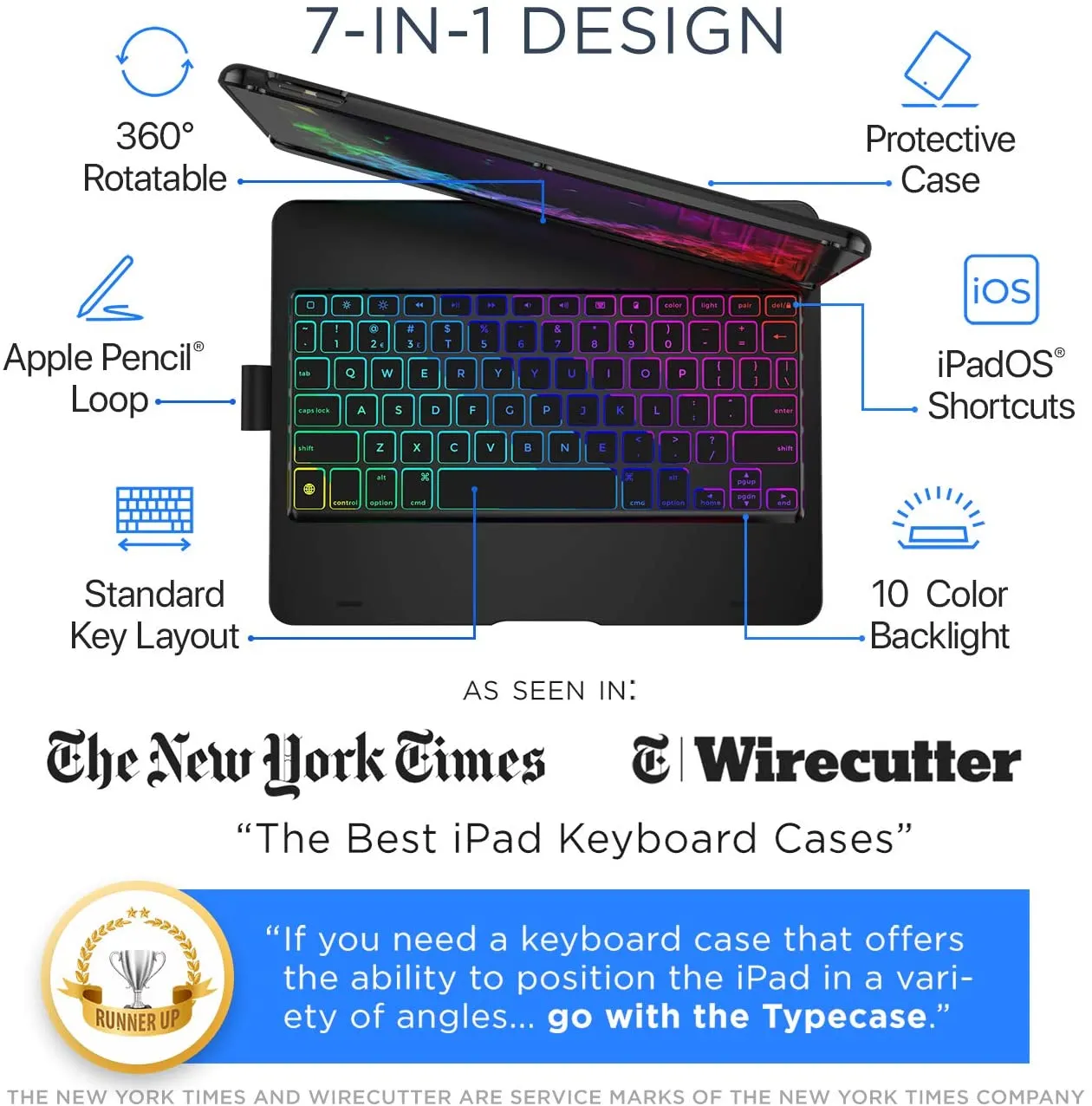 New in box! YEKBEE iPad Keyboard Case for iPad 2018 (6th Gen) - iPad 2017 (5th Gen) - iPad Pro 9.7 - iPad Air 2 & 1 - Thin & Light - 135° Folding - Wireless/BT - Backlit 10 Color - iPad Case with Keyboard (Black)