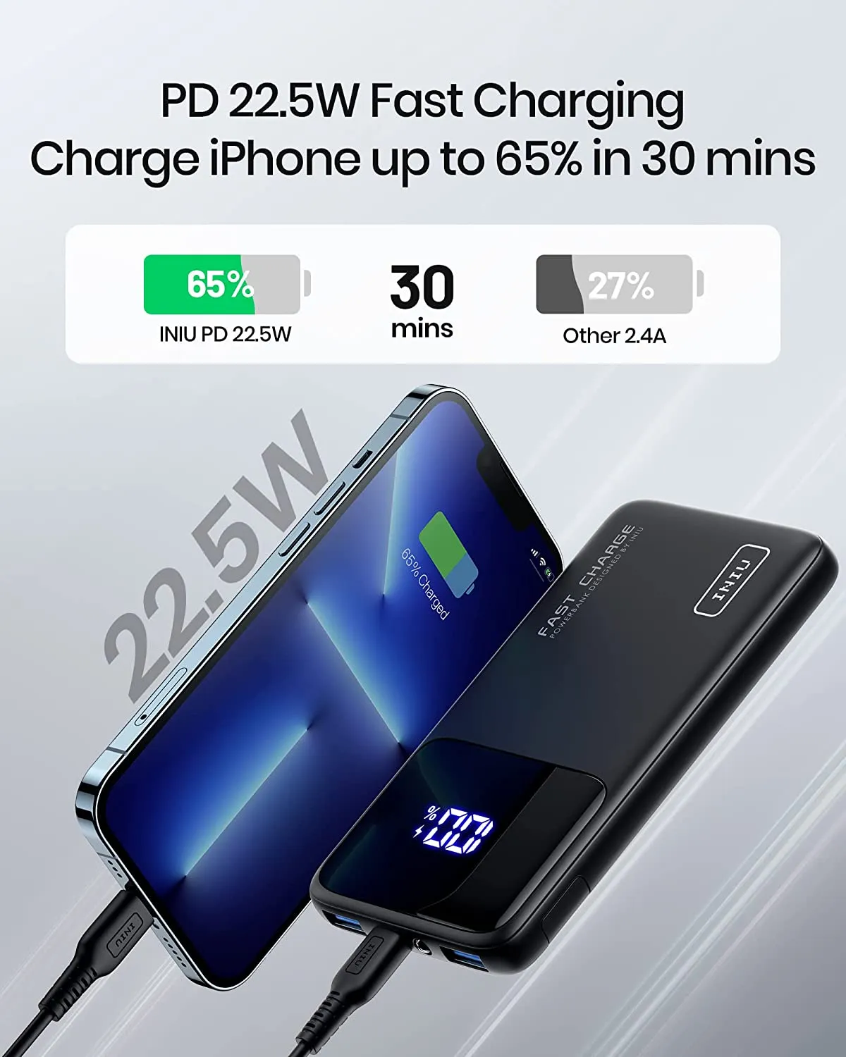 New INIU Power Bank, 10500mAh Slimmest USB C Portable Charger, 22.5W Fast Charging PD3.0 QC4.0 Phone Battery Pack!