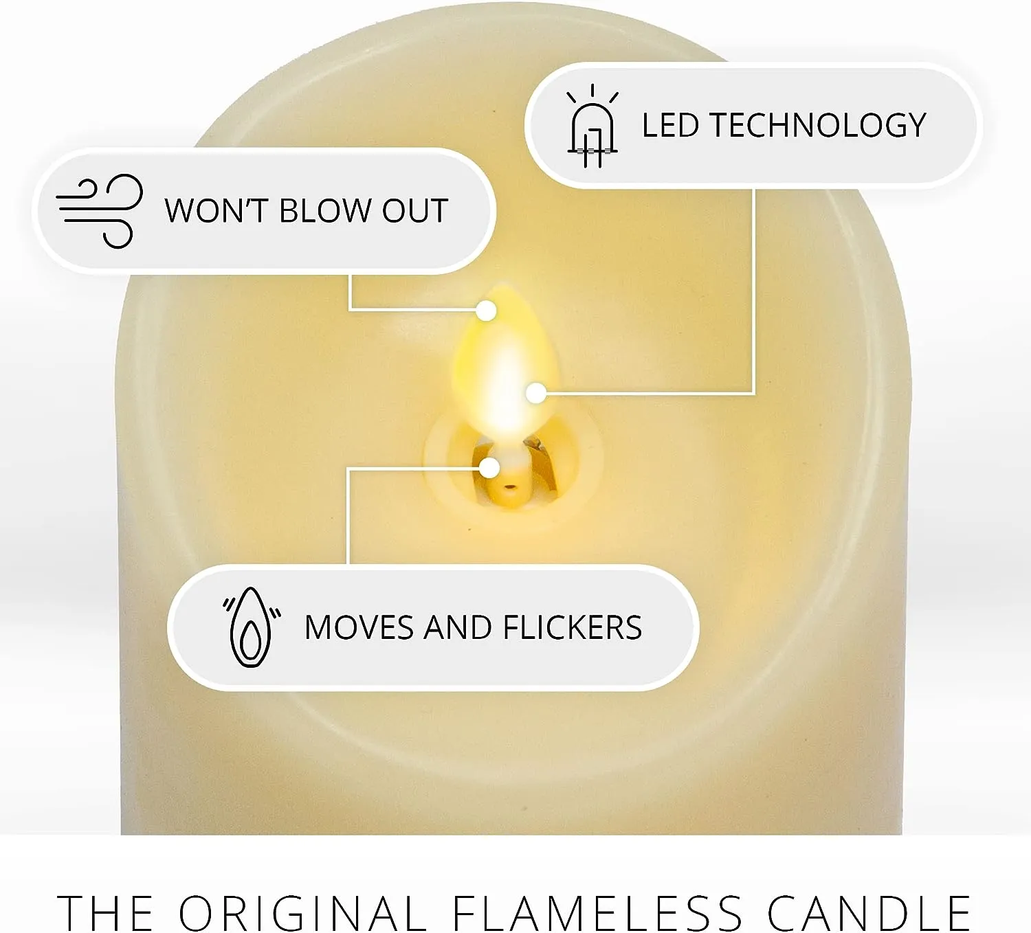 NEW Luminara Moving Flame Pillar Flameless LED Candle, Scalloped Edge, Real Wax, Unscented - Ivory (4.5-inch)