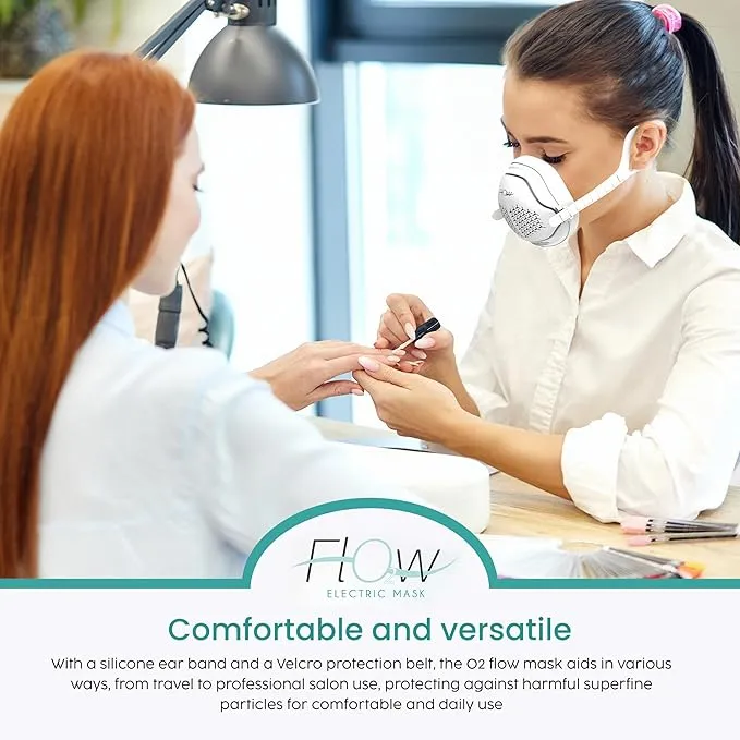 o2 Flow Electrical Air Purifier Mask with HEPA and Carbon Filter