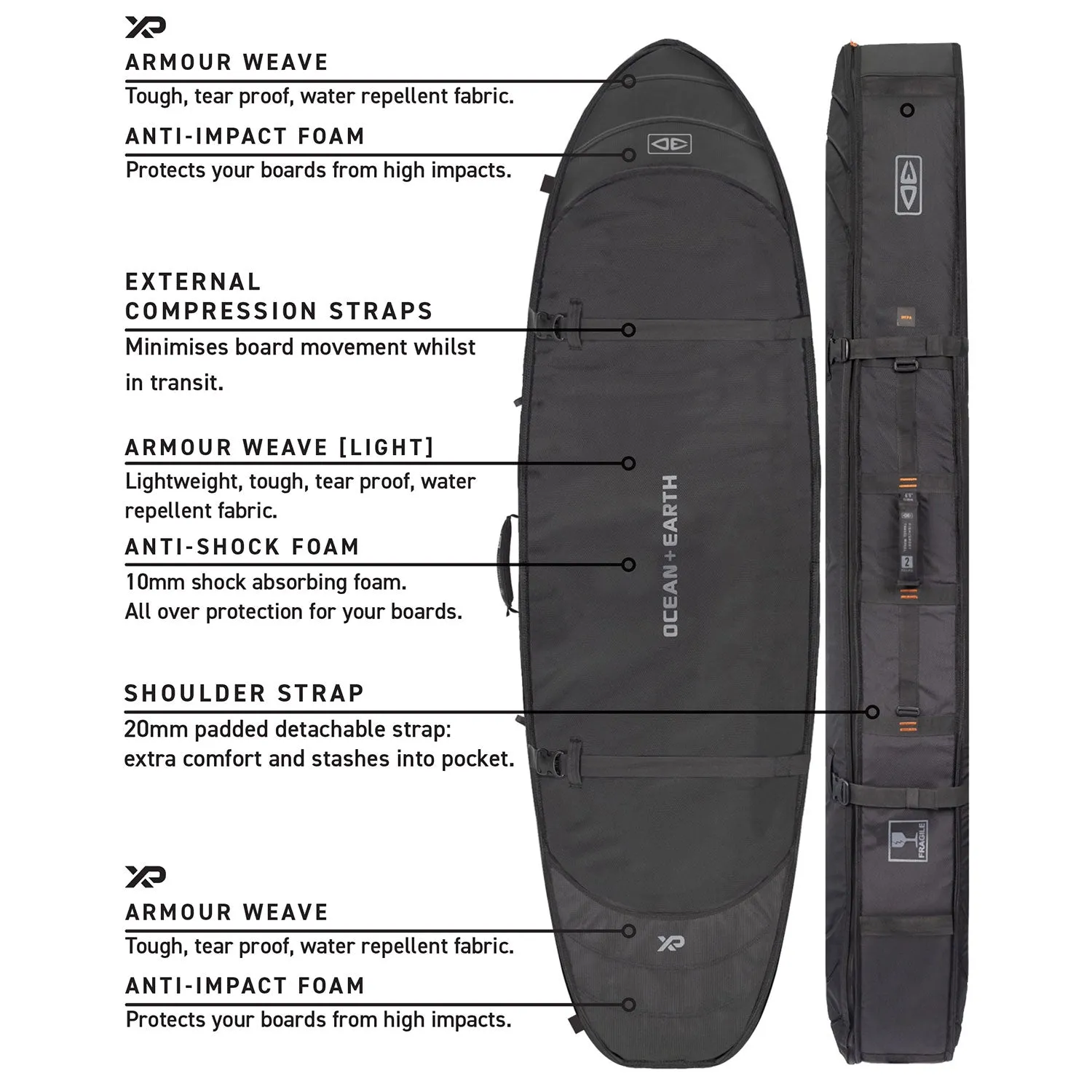 Ocean and Earth Triple Hypa Shortboard Travel Compact Coffin Cover- 3 Board