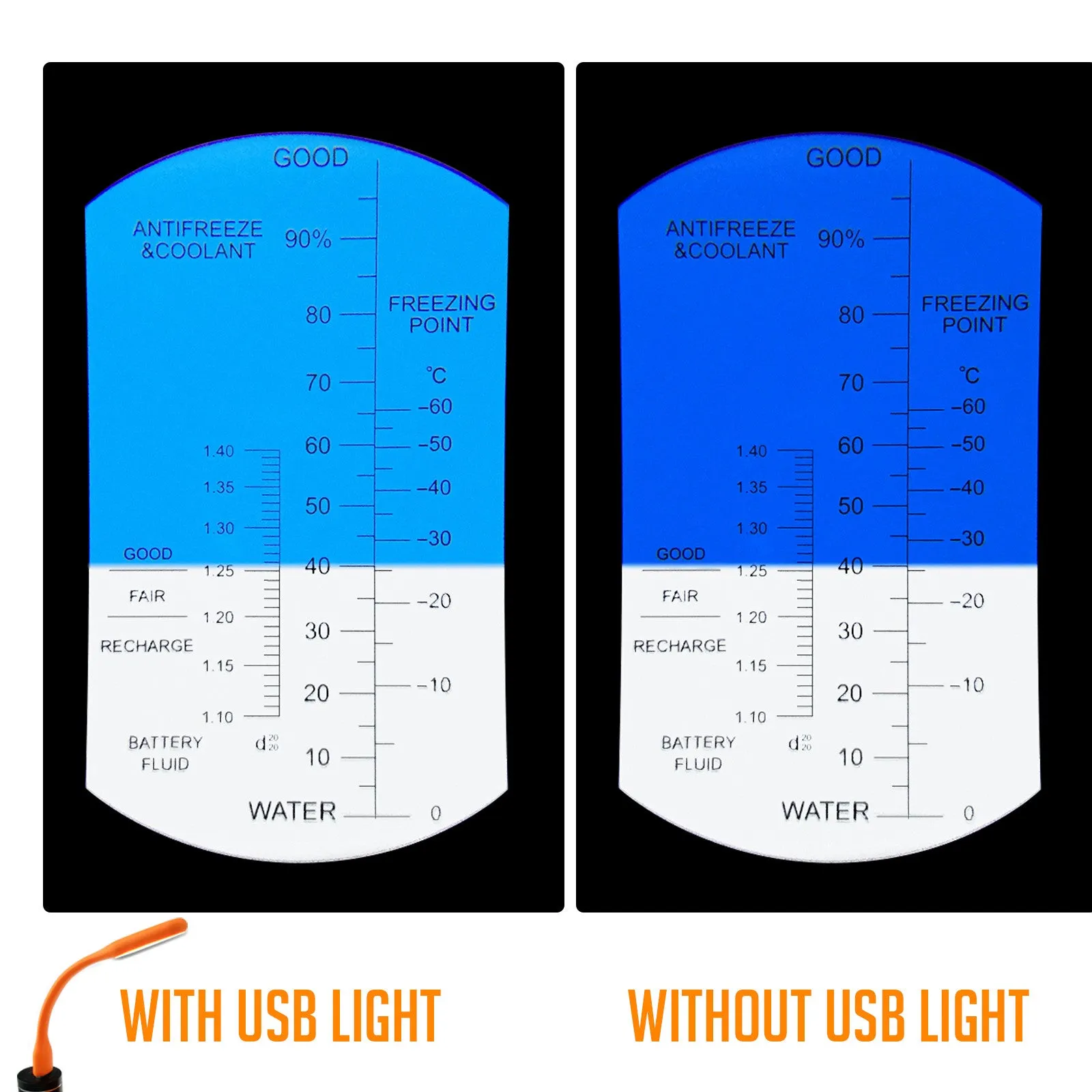 PD_19 Kibeland Handheld Refractometer ATC Battery Antifreeze Cleaning Fluid with EXTRA Mini USB Light, Refractometer for Car