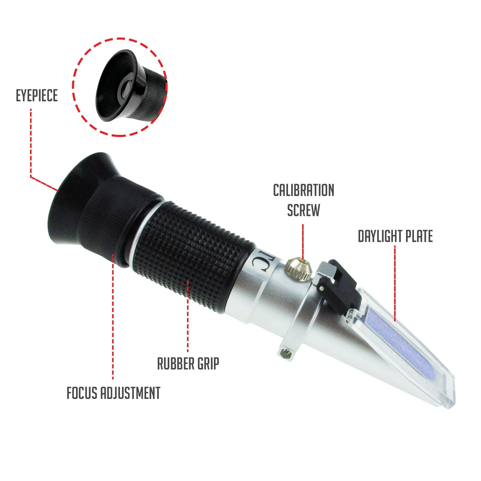 PD_19 Kibeland Handheld Refractometer ATC Battery Antifreeze Cleaning Fluid with EXTRA Mini USB Light, Refractometer for Car