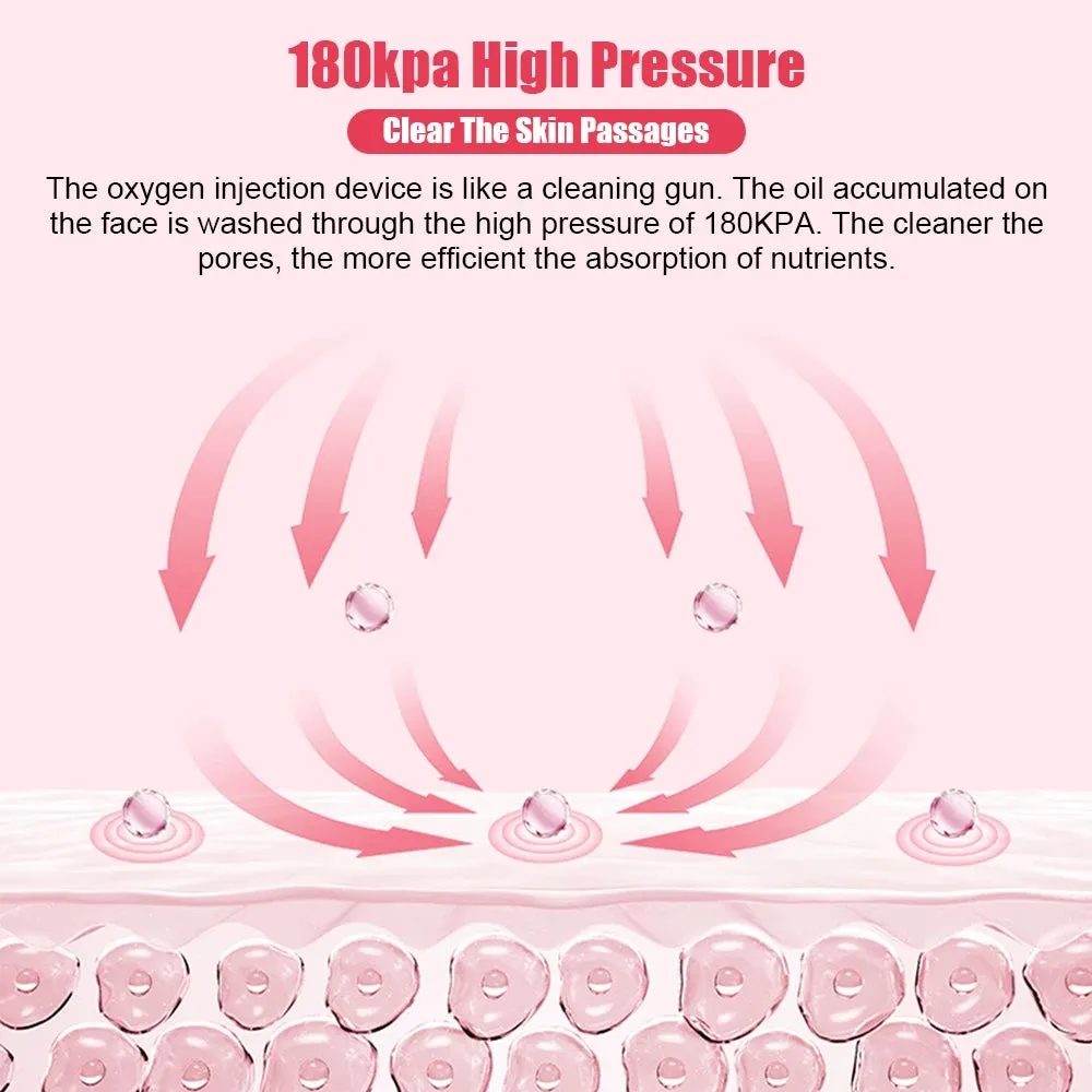 Portable Pressure Spray Face Steamer