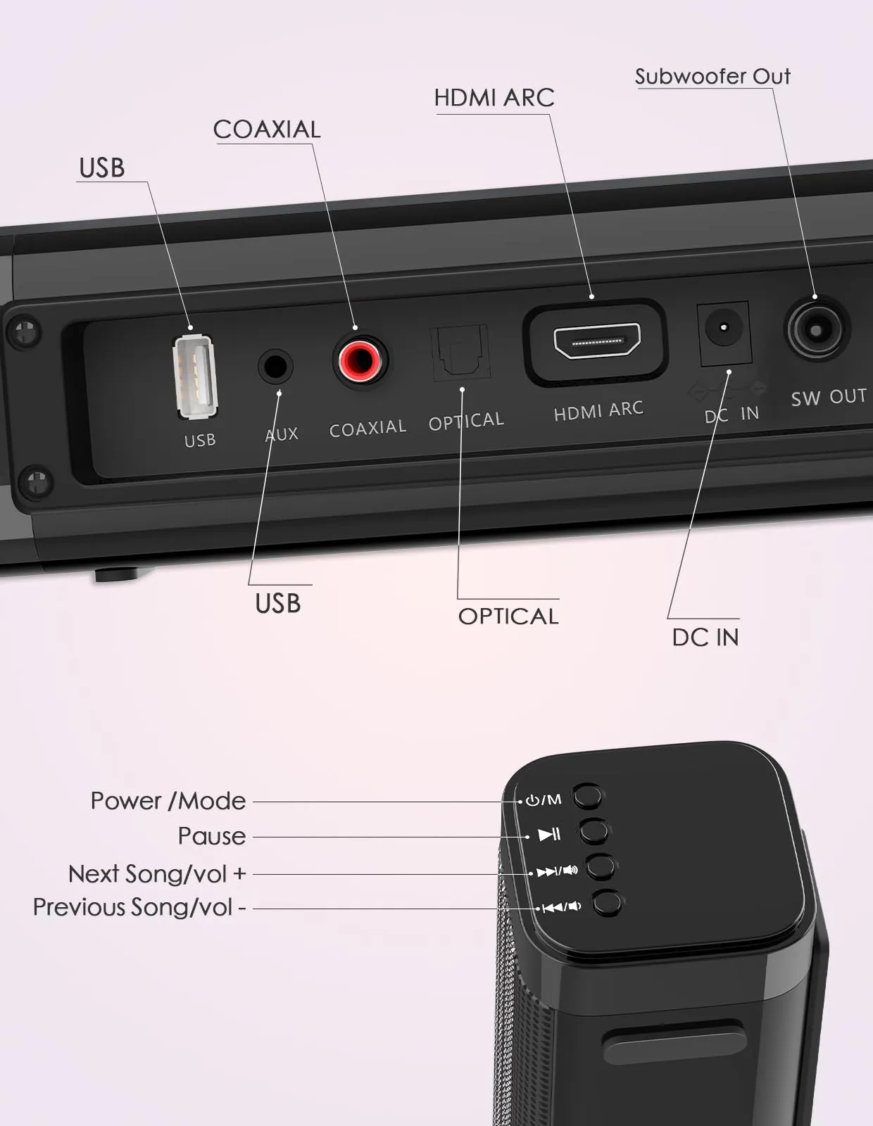 Puxinat 2 in 1 Separable Sound Bar for Smart TV with Subwoofer, Bluetooth 5.0 Surround Sound System for Home Theater, ARC/Optical/Aux/USB TV Speaker, Treble/Bass Adjust, 10 EQ Modes, Remote Included