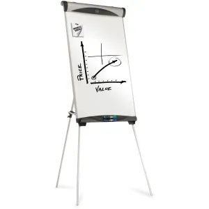 Quartet Euro Nano-Clean Magnetic Presentation Easel