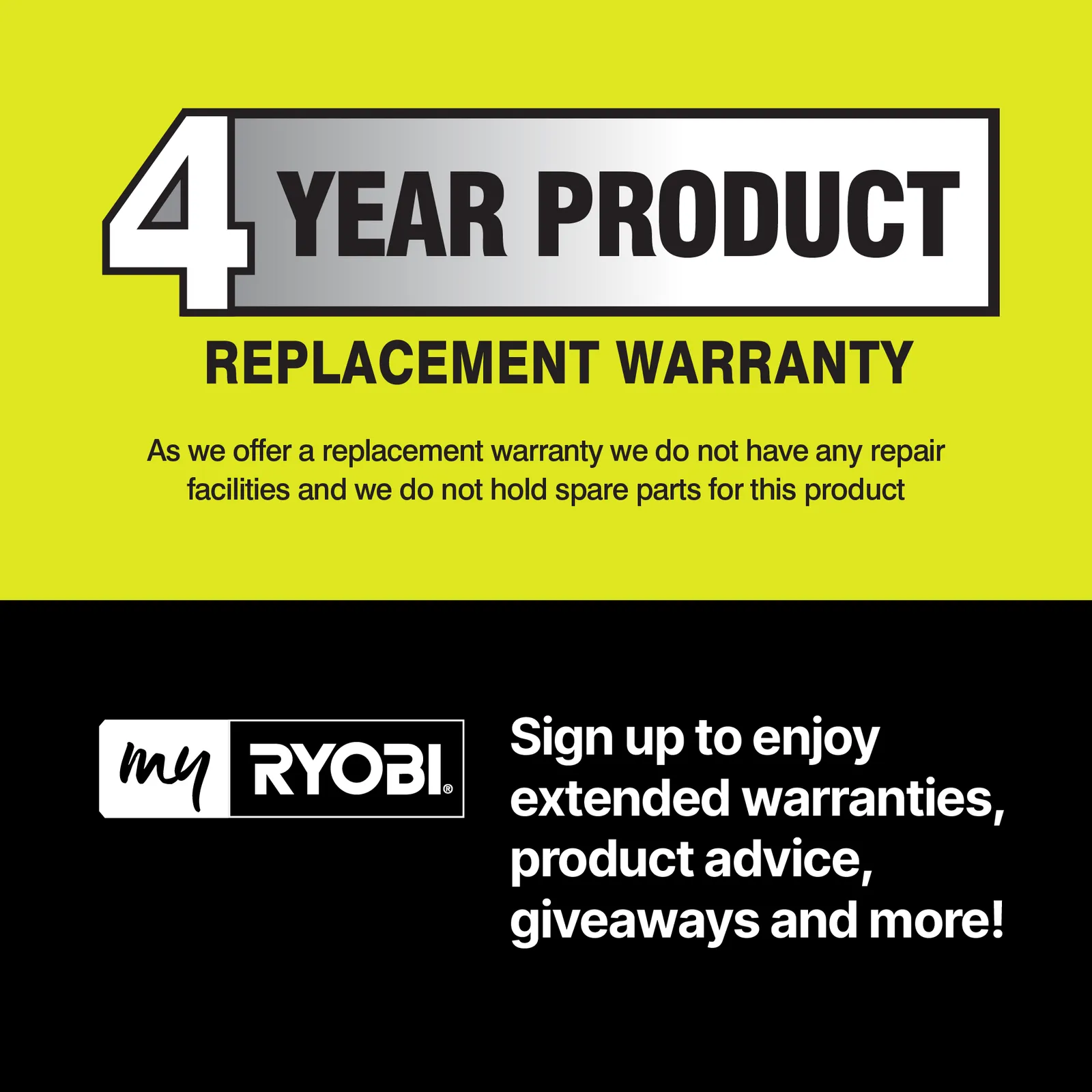RYOBI 150mm 250W Grinder Sander - RBGL250G