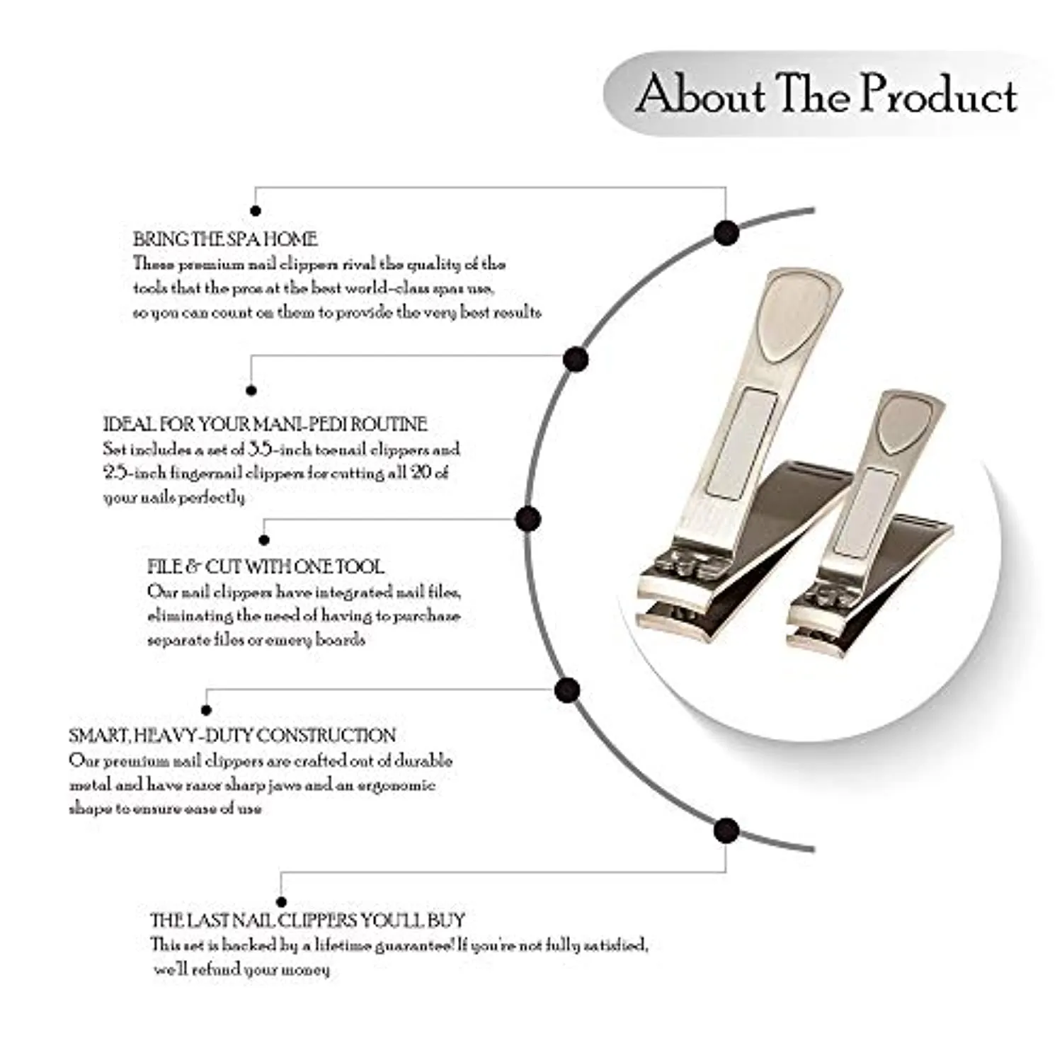 Spa's Premium Nail Clipper Set with Built-In Nail Files, Stainless Steel Fingernail Clippers and Toenail Clippers, Velvet String Carrying Pouch - Professional Spa Quality Precision Nail Care Tools