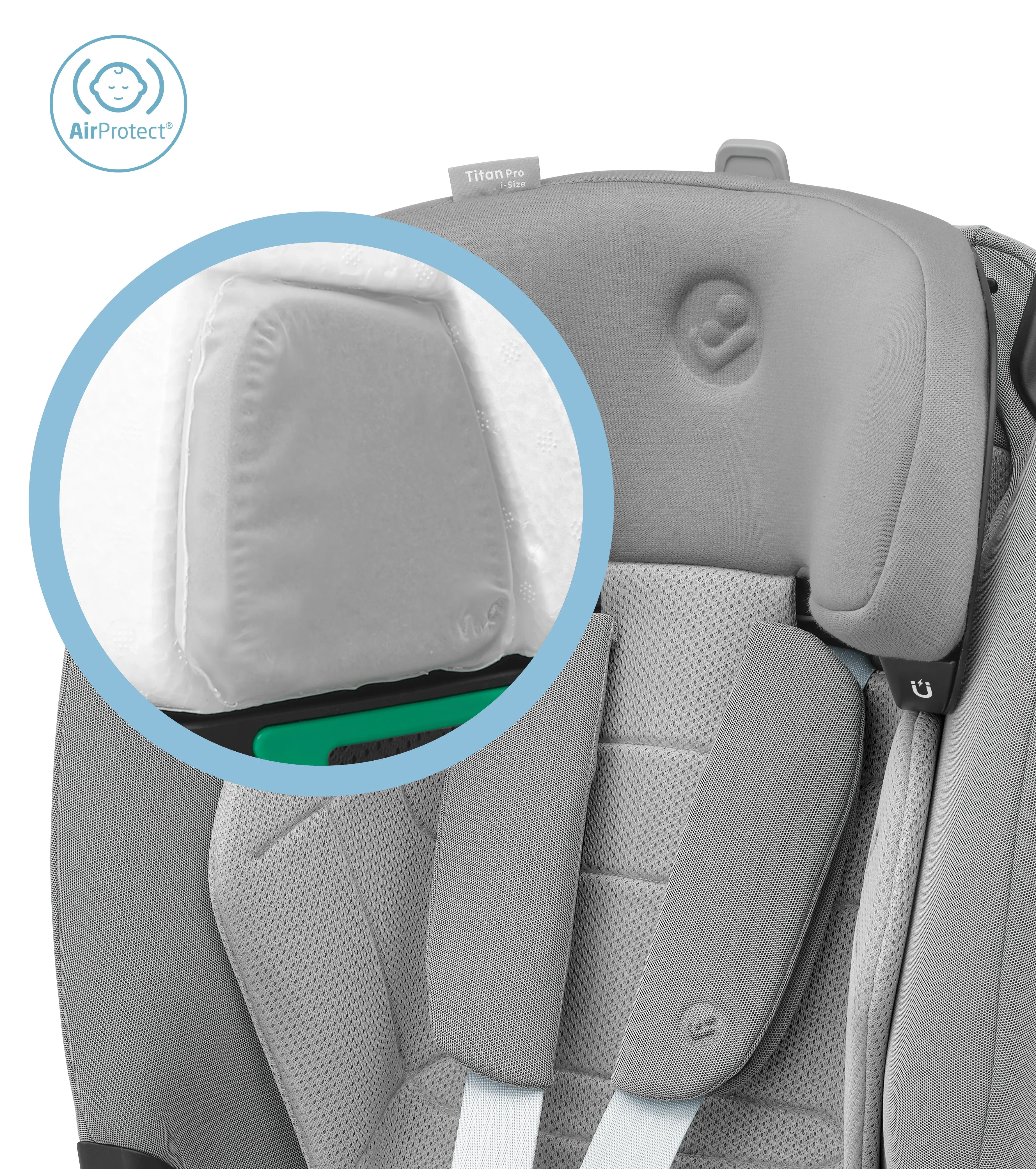 TITAN PRO2 I-SIZE