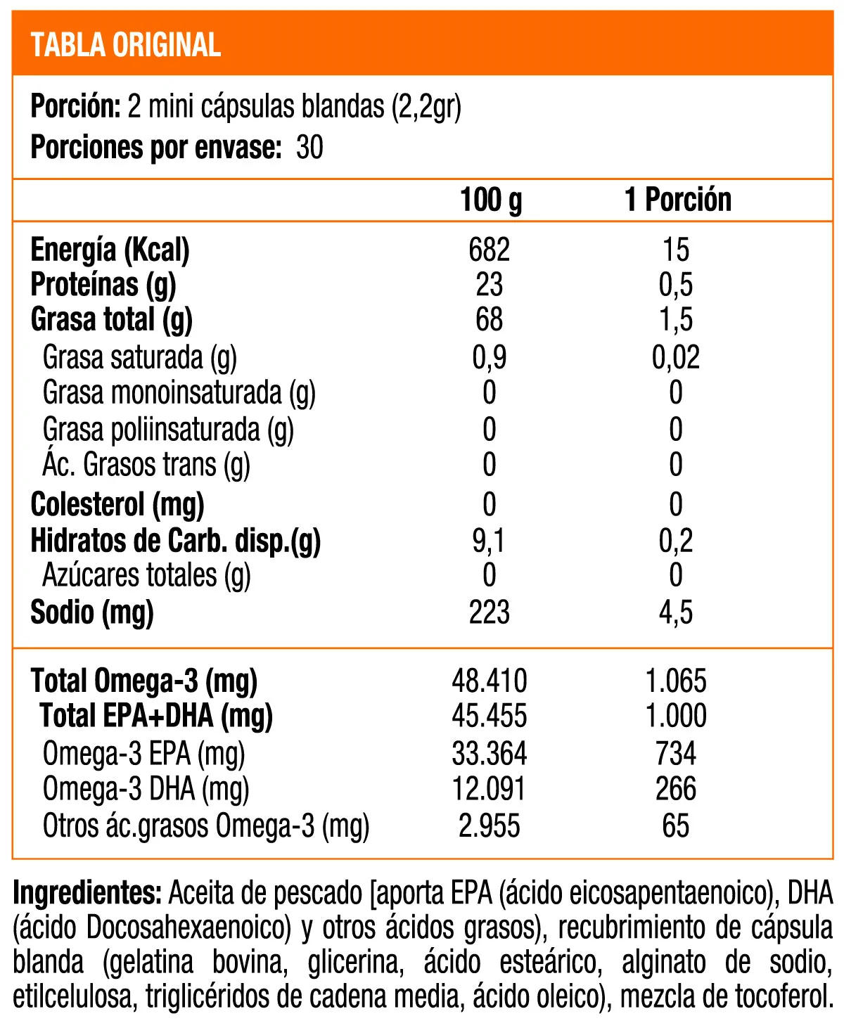 Triple Strength Fish Oil Mini (60 soft)